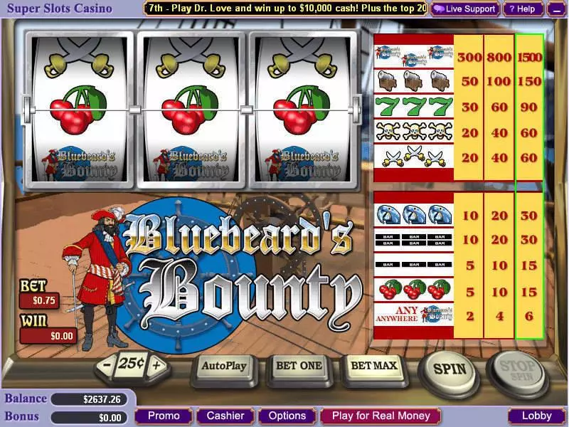 Bluebeard's Bounty Vegas Technology Slot Game released in   - 