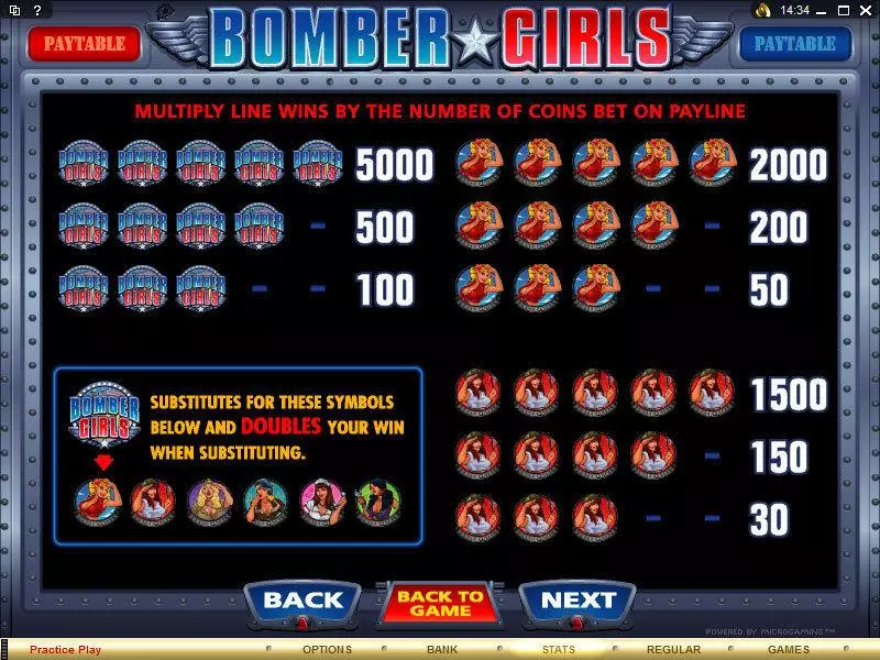 Bomber Girls Microgaming Slot Game released in   - Free Spins