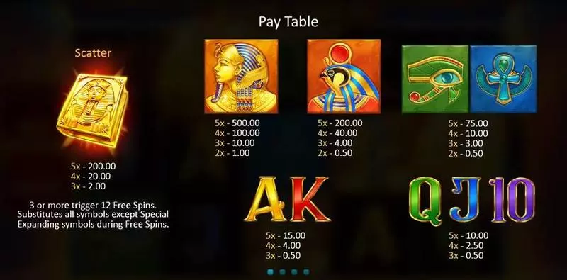 Book of Gold: Multichance Playson Slot Game released in October 2020 - Buy Feature