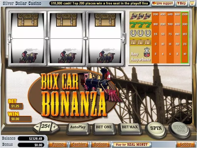 Box Car Bonanza Vegas Technology Slot Game released in   - 