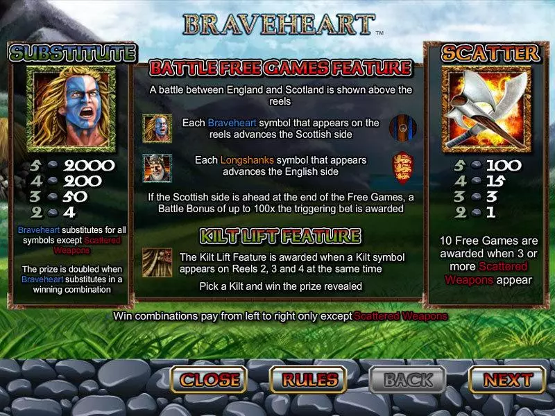 Braveheart CryptoLogic Slot Game released in   - Free Spins