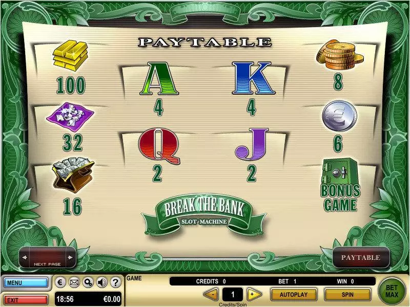 Break the Bank GTECH Slot Game released in   - Free Spins
