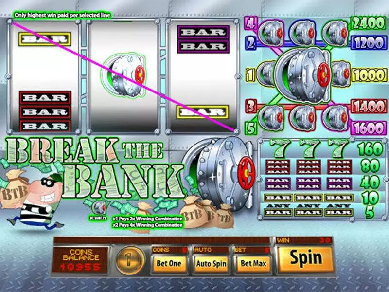 Break The Bank Saucify Slot Game released in   - 
