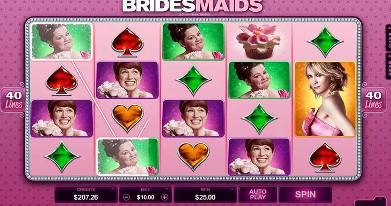 Bridesmaids Microgaming Slot Game released in August 2015 - Free Spins