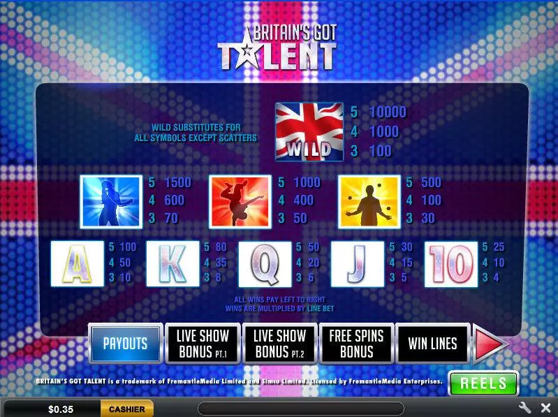 Britain's Got Talent Ash Gaming Slot Game released in   - Free Spins