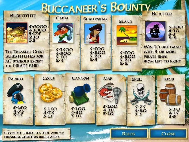 Buccaneer's Bounty 20 Lines CryptoLogic Slot Game released in   - Free Spins