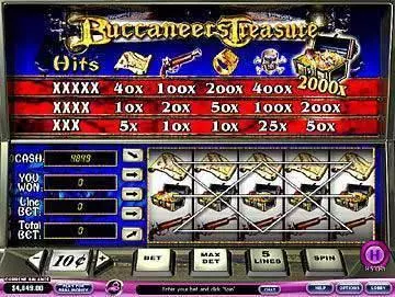 Buccaneers Treasure PlayTech Slot Game released in   - 