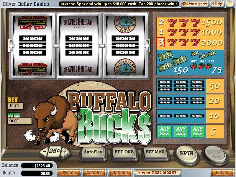 Buffalo Bucks Vegas Technology Slot Game released in   - 