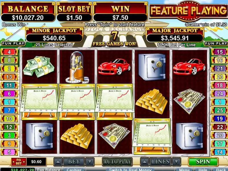 Bulls and Bears RTG Slot Game released in April 2012 - Free Spins