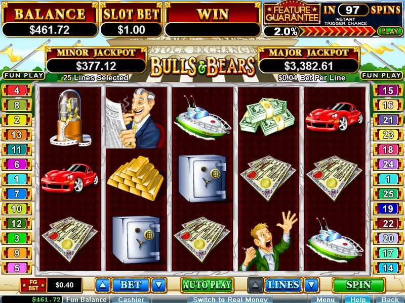 Bulls and Bears RTG Slot Game released in April 2012 - Free Spins
