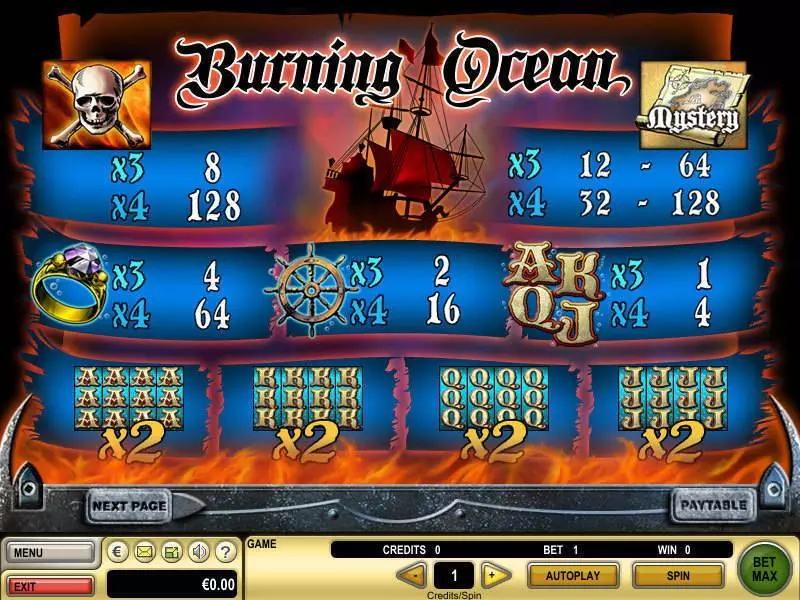 Burning Ocean GTECH Slot Game released in   - Free Spins