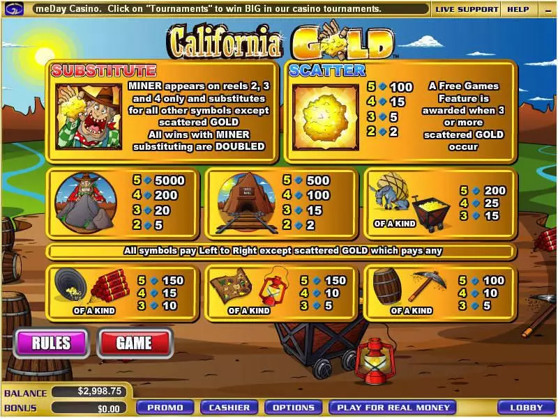 California Gold WGS Technology Slot Game released in April 2010 - Free Spins