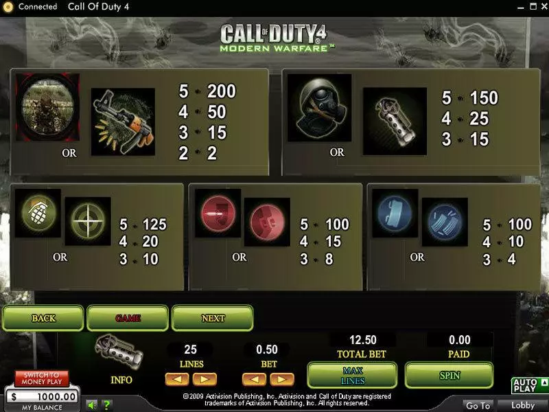 Call of Duty 4 Modern Warfare 888 Slot Game released in   - Free Spins
