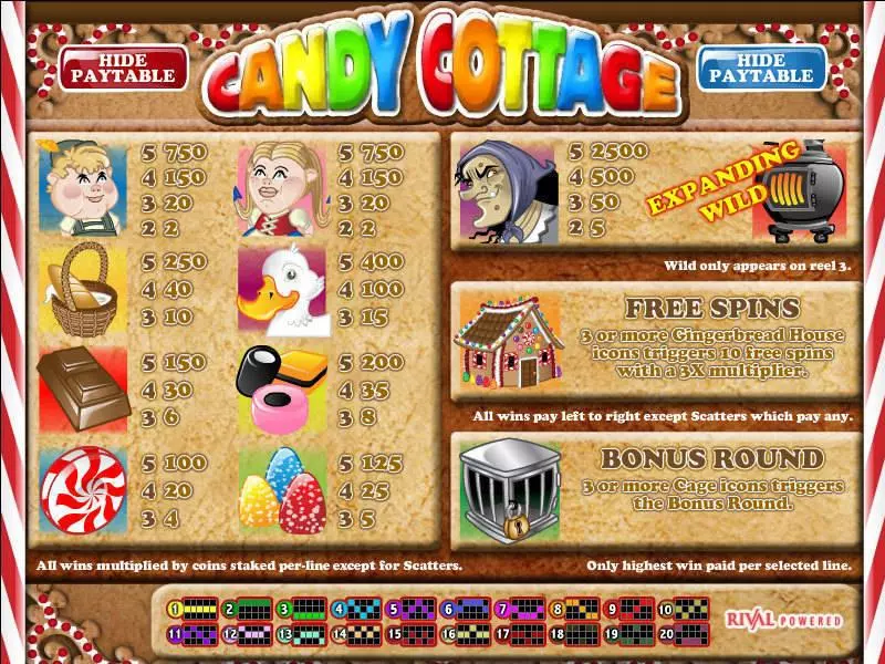 Candy Cottage Rival Slot Game released in March 2010 - Free Spins