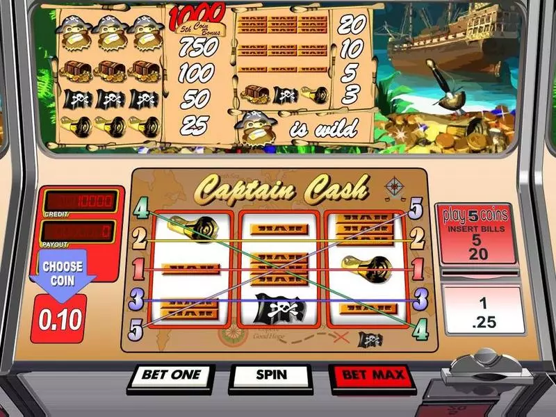 Captain Cash BetSoft Slot Game released in   - 