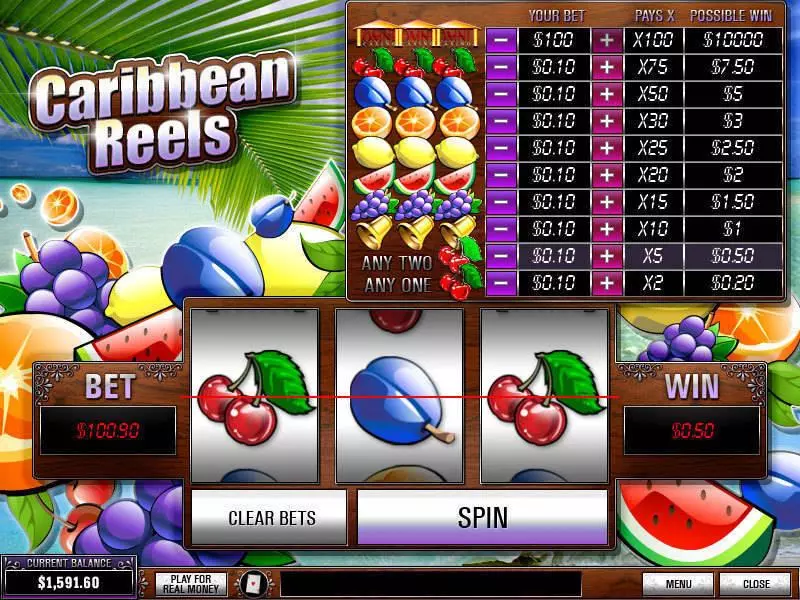 Caribbean Reels PlayTech Slot Game released in   - 