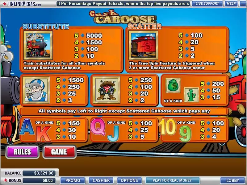 Cash Caboose WGS Technology Slot Game released in November 2008 - Free Spins