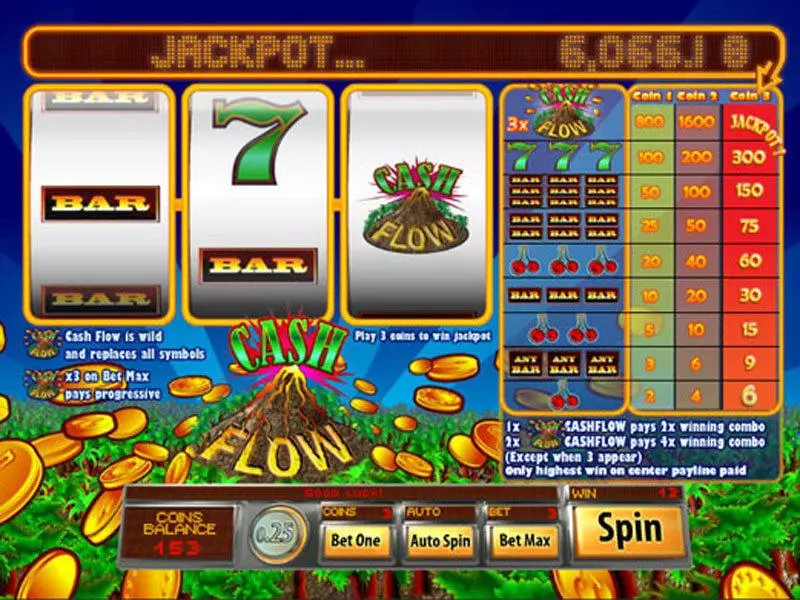 Cash Flow Saucify Slot Game released in   - 
