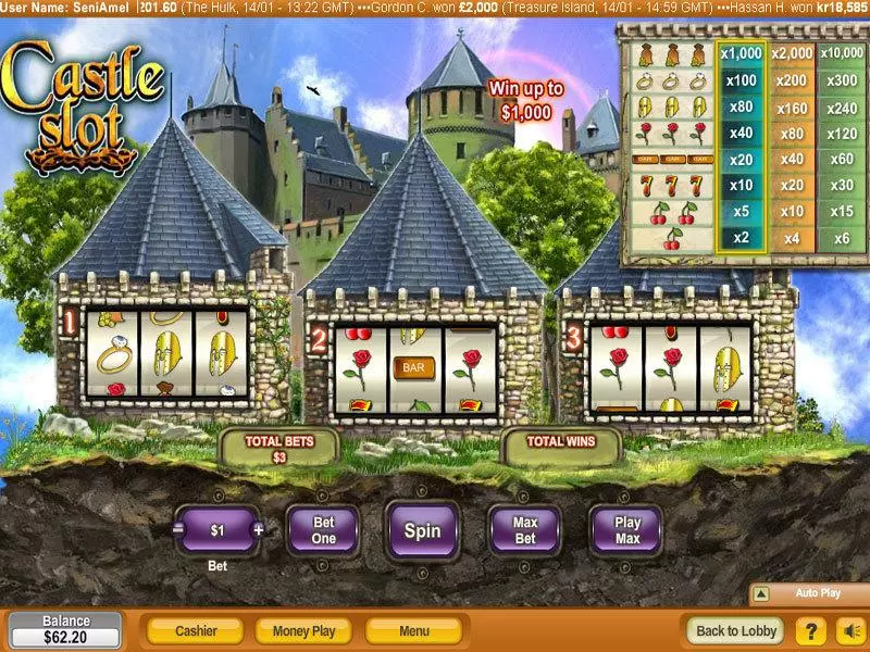 Castle NeoGames Slot Game released in   - 