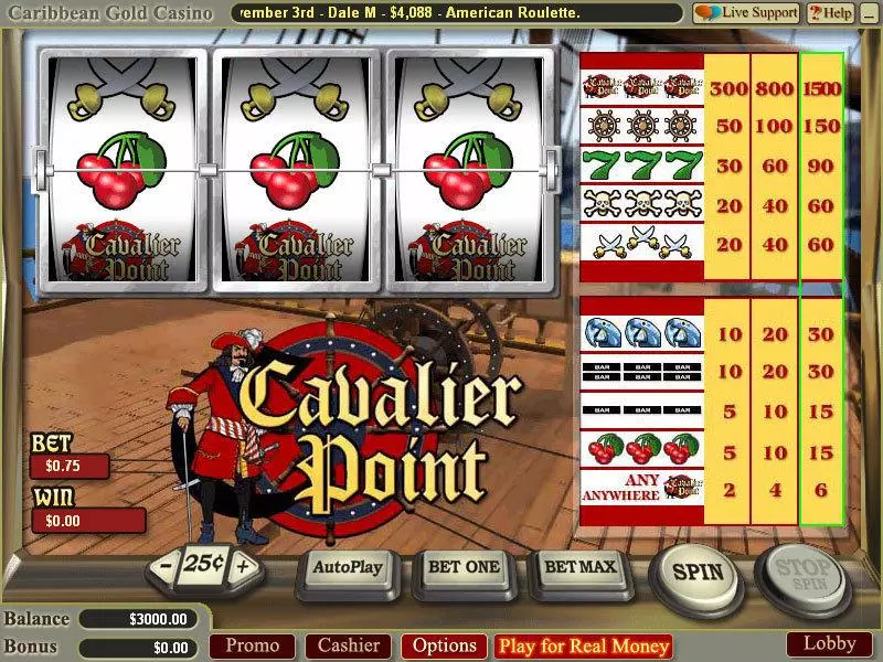 Cavalier Point Vegas Technology Slot Game released in   - 