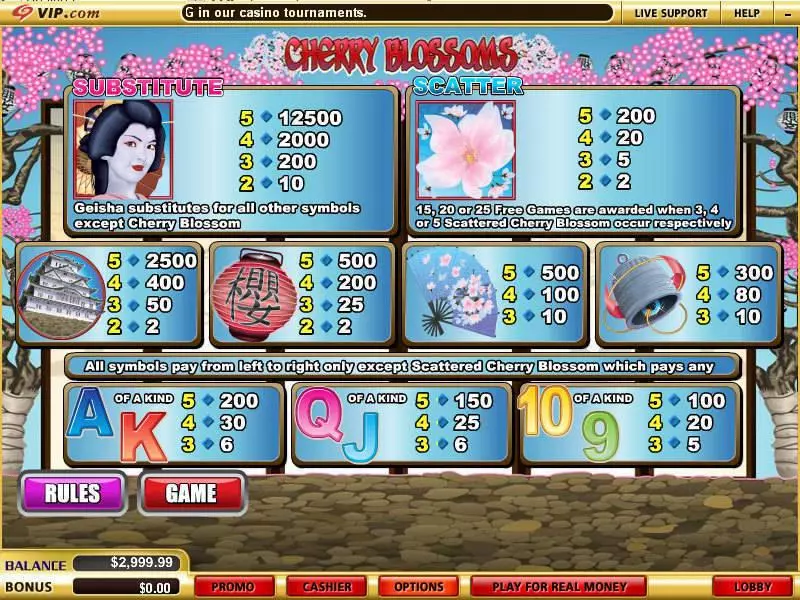 Cherry Blossoms WGS Technology Slot Game released in August 2008 - Free Spins
