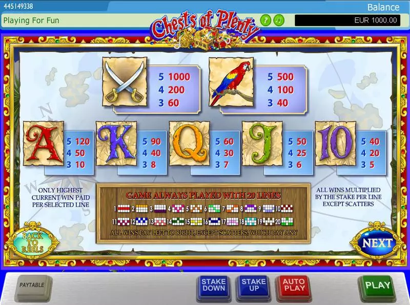 Chests of Plenty PlayTech Slot Game released in   - Multi Level