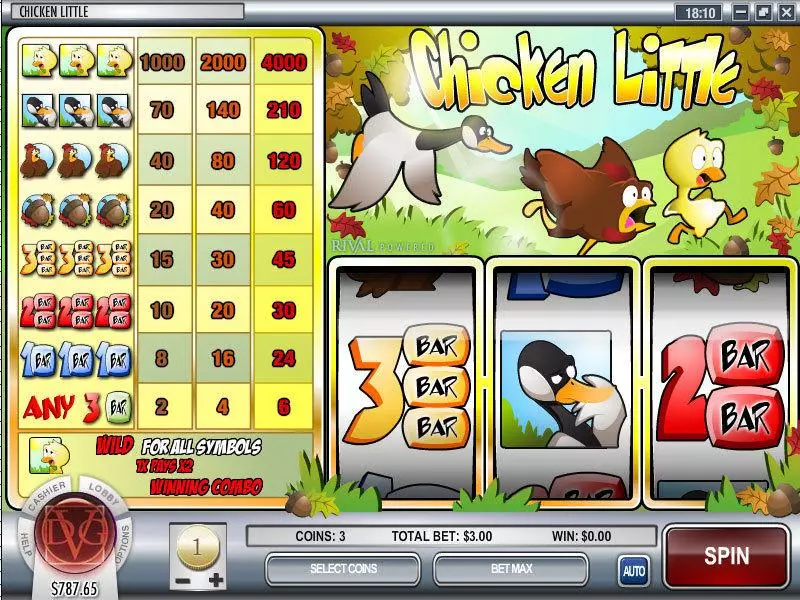 Chicken Little Rival Slot Game released in  2008 - 