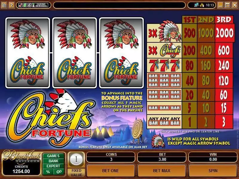 Chiefs Fortune Microgaming Slot Game released in   - Second Screen Game