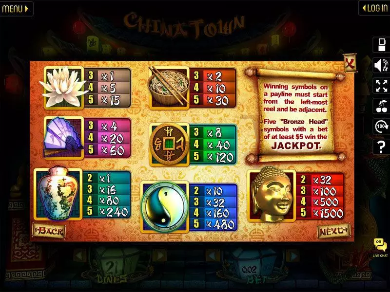 Chinatown Slotland Software Slot Game released in   - Free Spins