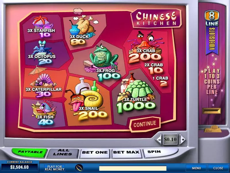 Chinese Kitchen PlayTech Slot Game released in   - 