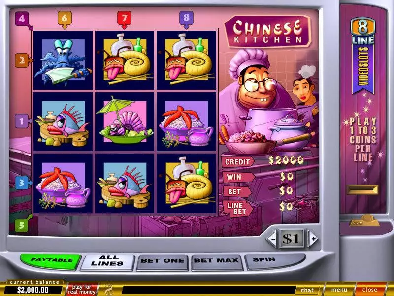 Chinese Kitchen PlayTech Slot Game released in   - 