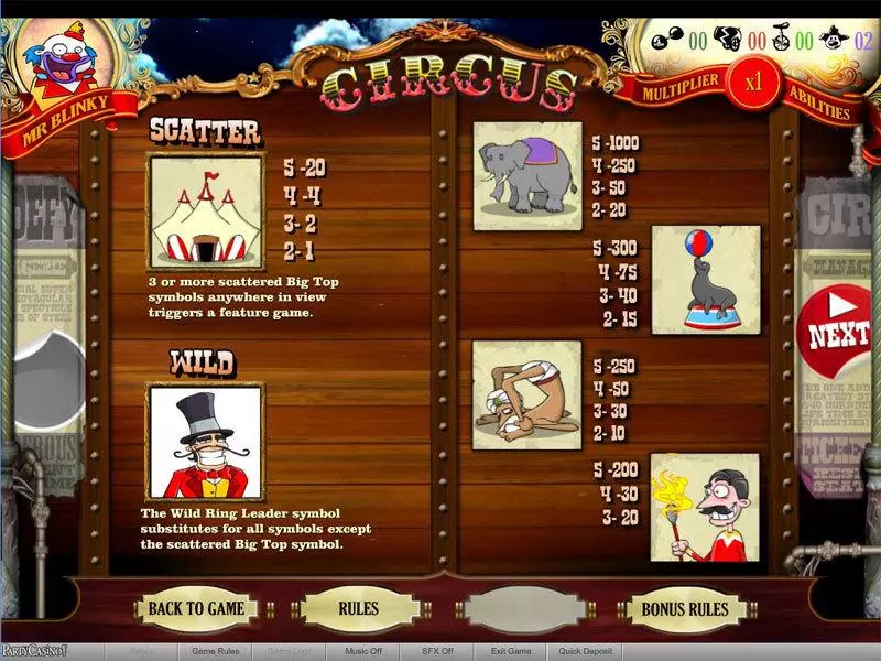 Circus bwin.party Slot Game released in   - Second Screen Game
