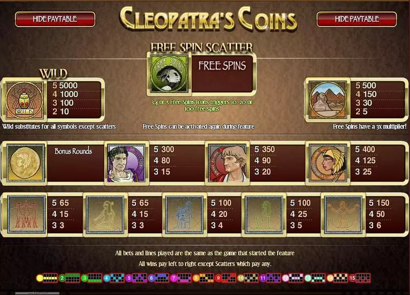 Cleopatra's Coin Rival Slot Game released in November 2006 - Free Spins