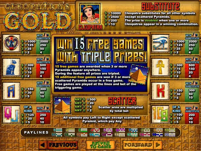 Cleopatra's Gold RTG Slot Game released in   - Free Spins