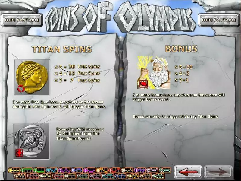 Coins of Olympus Rival Slot Game released in September 2013 - Free Spins