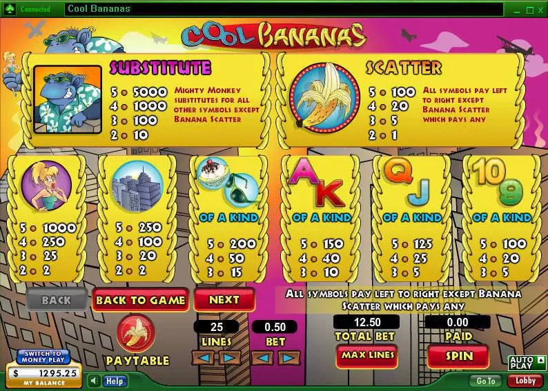Cool Bananas 888 Slot Game released in   - Free Spins