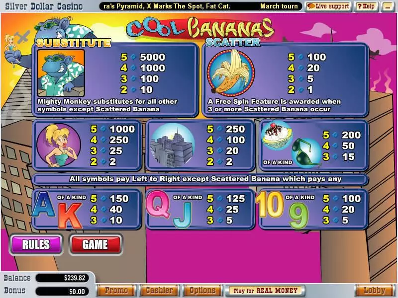 Cool Bananas WGS Technology Slot Game released in   - Free Spins