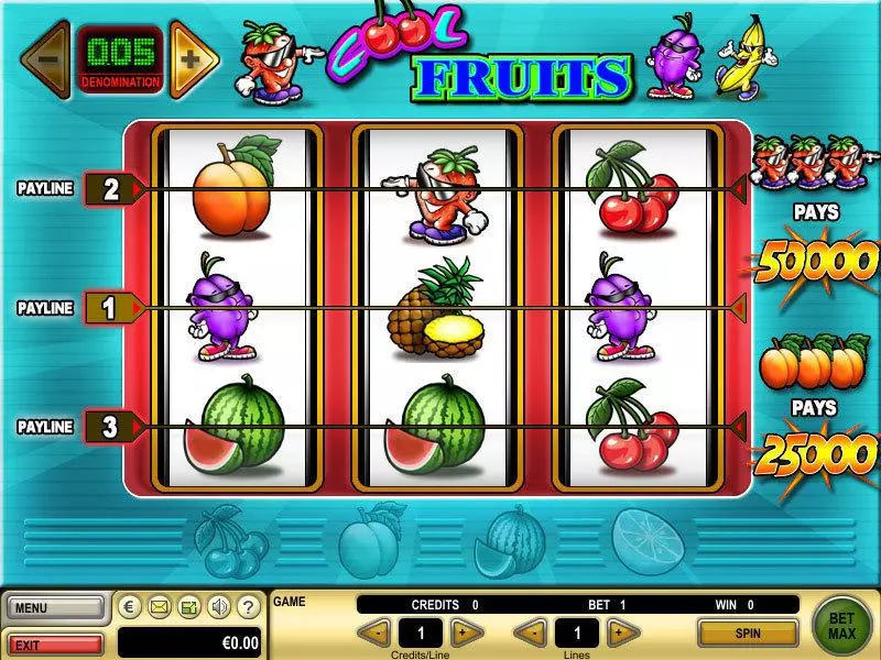 Cool Fruits GTECH Slot Game released in   - 