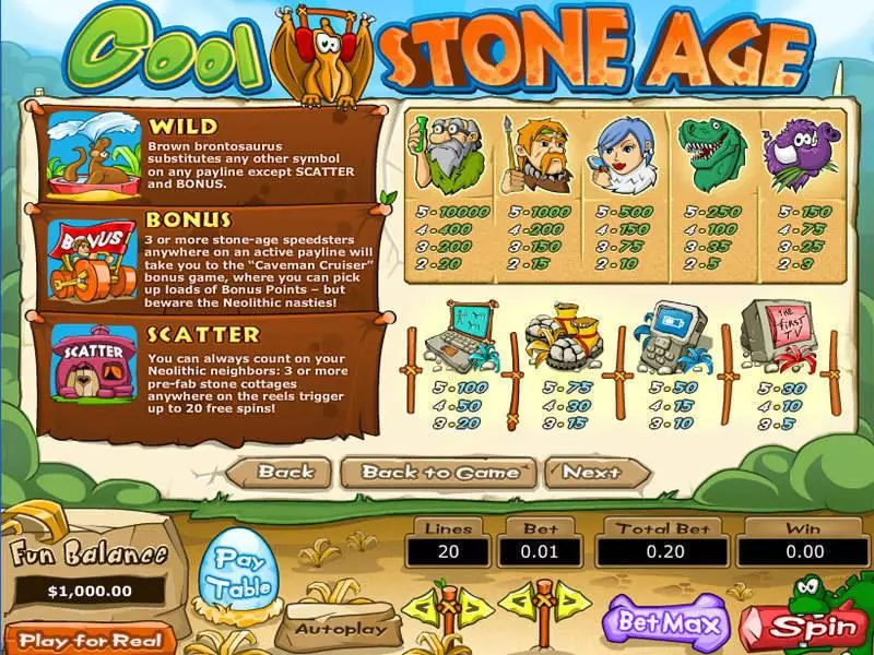 Cool Stone Age Topgame Slot Game released in   - Free Spins