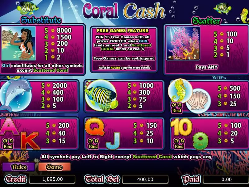 Coral Cash bwin.party Slot Game released in   - Free Spins