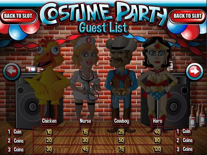 Costume Party Rival Slot Game released in June 2013 - Accumulated Bonus