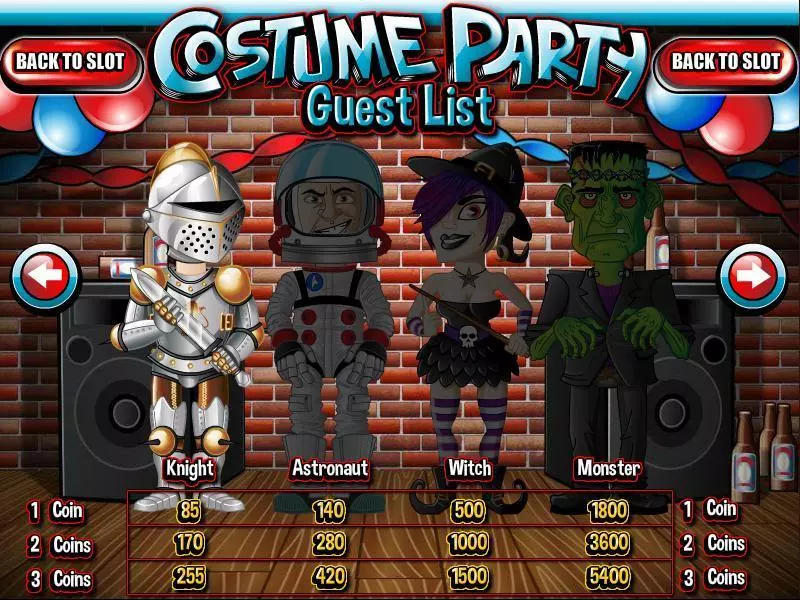 Costume Party Rival Slot Game released in June 2013 - Accumulated Bonus