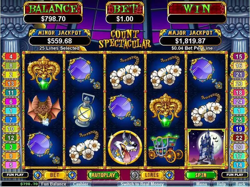 Count Spectacular RTG Slot Game released in December 2010 - Free Spins