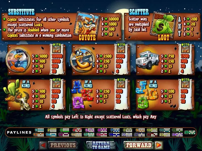 Coyote Cash RTG Slot Game released in December 2008 - Free Spins