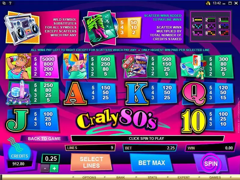 Crazy 80s Microgaming Slot Game released in   - 