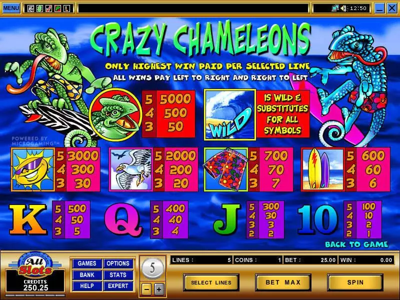 Crazy Chameleons Microgaming Slot Game released in   - 