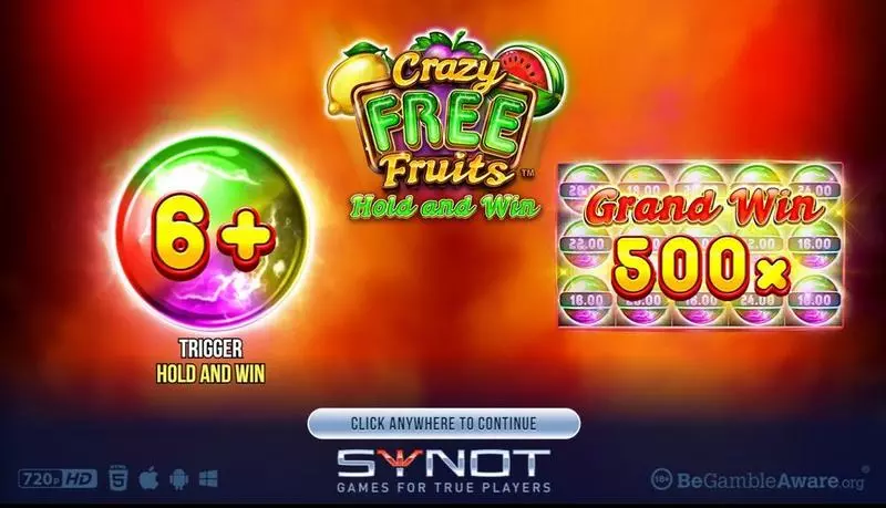 Crazy Free Fruits Synot Games Slot Game released in February 2024 - Free Spins