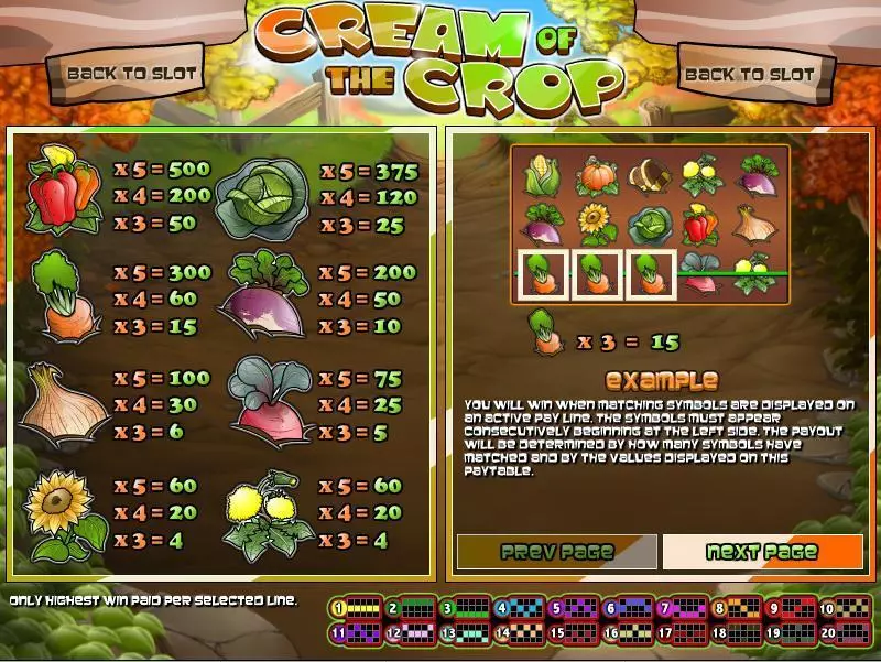Cream of the Crop Rival Slot Game released in October 2010 - Second Screen Game