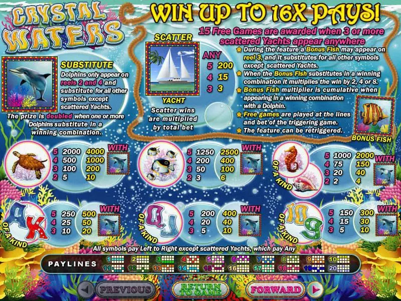 Crystal Waters RTG Slot Game released in December 2006 - Free Spins