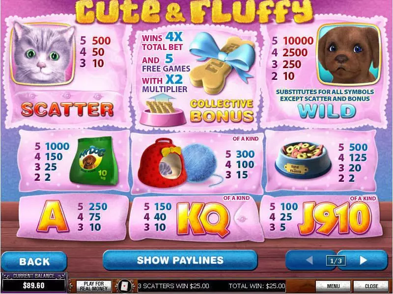 Cute and Fluffy PlayTech Slot Game released in   - Free Spins